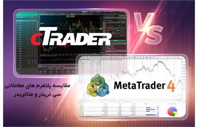 سی تریدر یا متاتریدر؛ مقایسه بهترین پلتفرم های معاملاتی "Best Trading Platforms"!