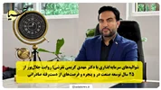 شوالیه‌های سرمایه‌گذاری با دکتر مهدی کریمی تفرشی؛ روایت جلال‌پور از ۲۵ سال توسعه صنعت در و پنجره و فرصت‌های از دست‌رفته صادراتی