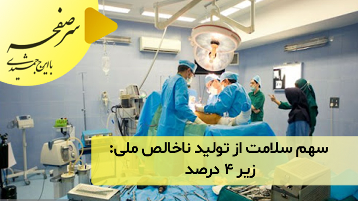 سهم سلامت از تولید ناخالص ملی: زیر ۴ درصد