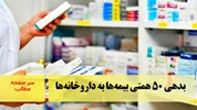 بدهی ۵۰ همتی بیمه‌ها به داروخانه‌ها/سرصفحه خبری آسیانیوز