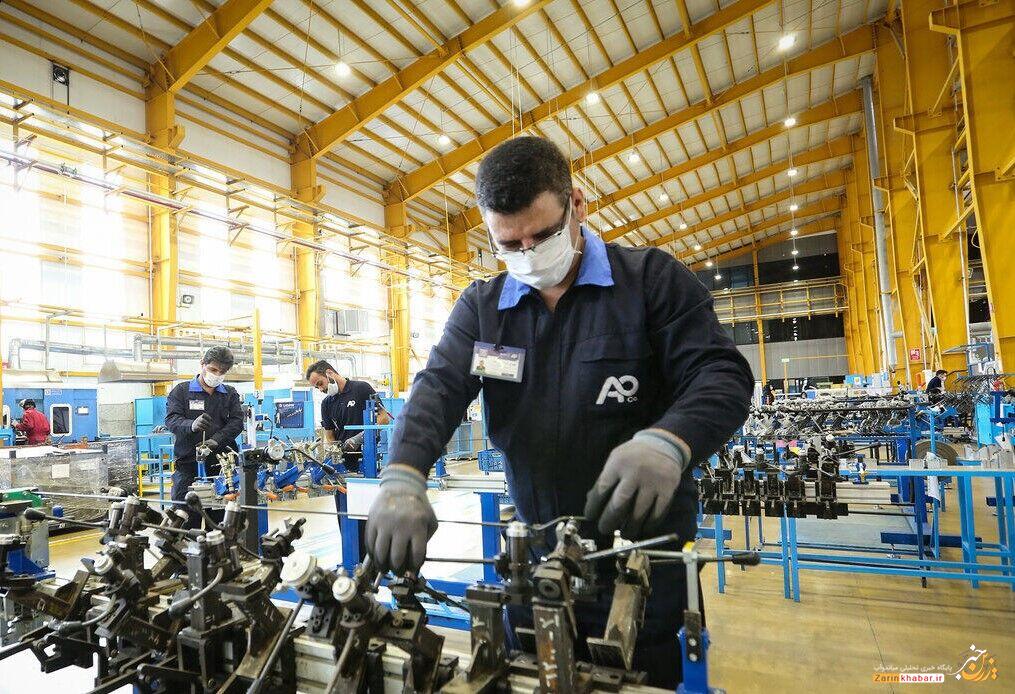 سیاست‌ها و سیاست‌گذاری‌های فعال در بازار کار