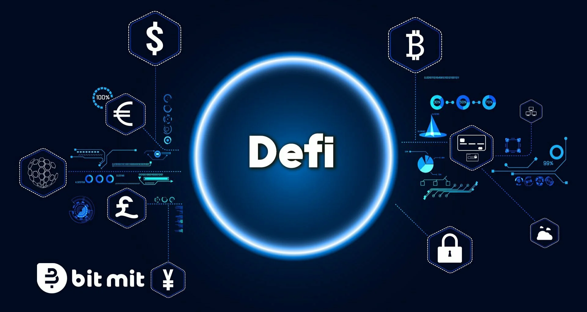انقلابی در دنیای مالی غیرمتمرکز