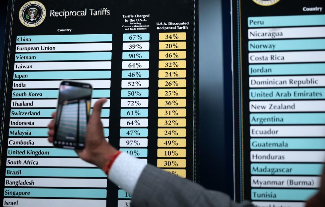 پایان یک دوران در گسترۀ جهان